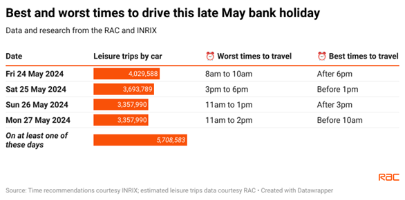 bank holiday 2024